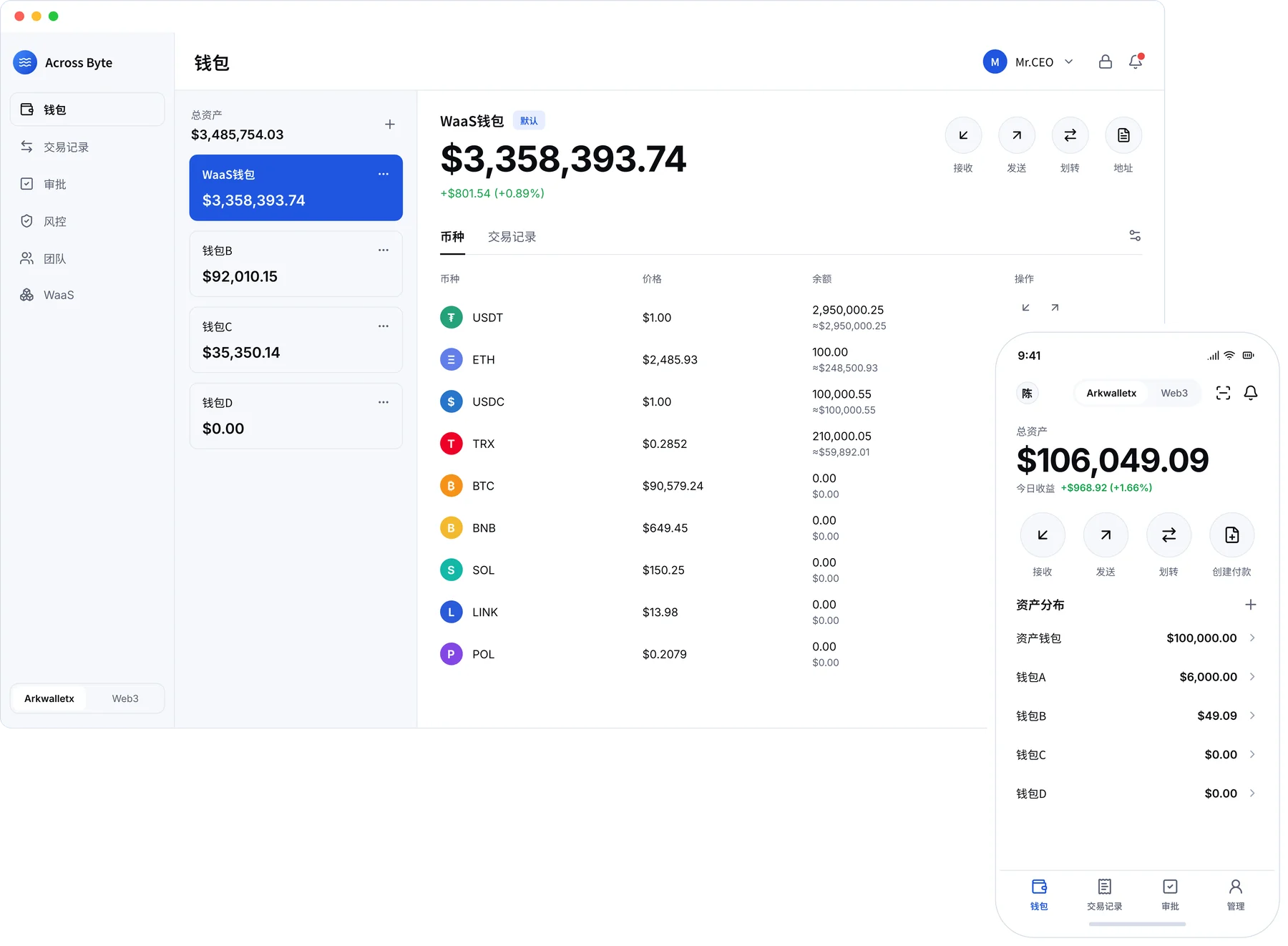 Arkwalletx treasury dashboard on desktop and mobile